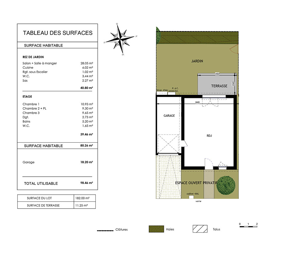 Villas des Mielles