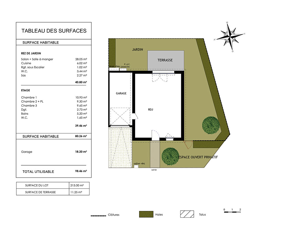 Villas des Mielles